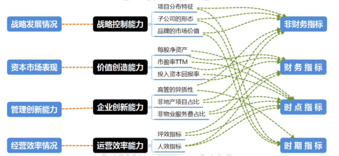 湖南保安服務(wù),墻外高空清洗服務(wù),湖南保利天創(chuàng)物業(yè)發(fā)展有限公司