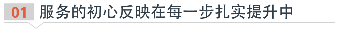 湖南保安服務(wù),墻外高空清洗服務(wù),湖南保利天創(chuàng)物業(yè)發(fā)展有限公司