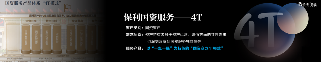 湖南保安服務(wù),墻外高空清洗服務(wù),湖南保利天創(chuàng)物業(yè)發(fā)展有限公司